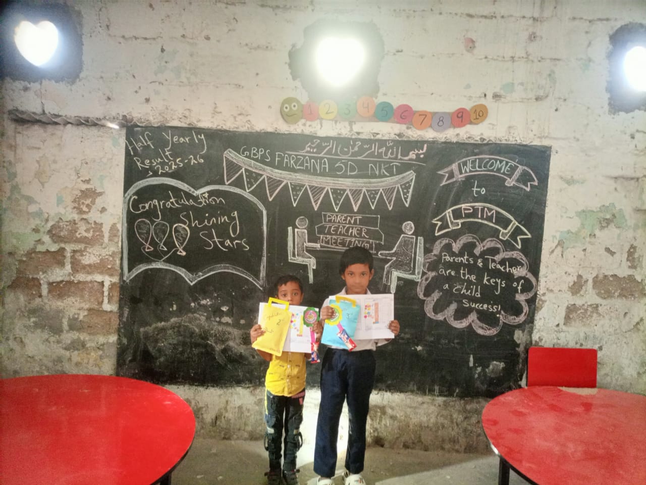 Early Childhood Education in Pakistan | CHALLENGES